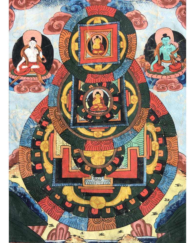 Vintage Mandala Thangka