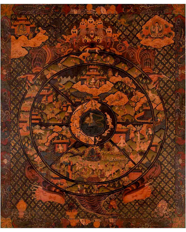 Wheel Of Life Buddhist Painting