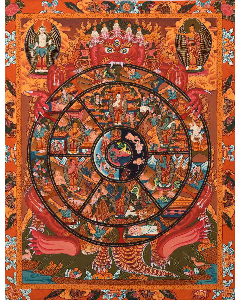 Wheel Of Life Samsara Nirvana