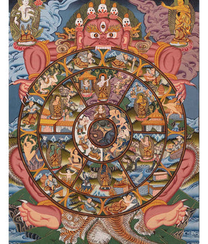 Buddha Wheel of Life
