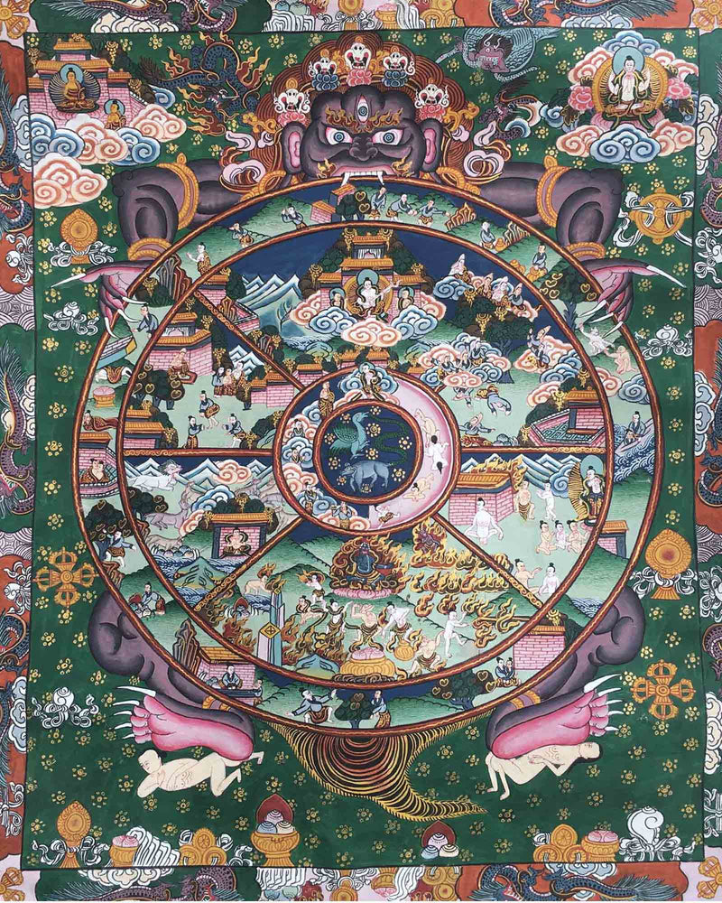  Wheel of Life Thangka 