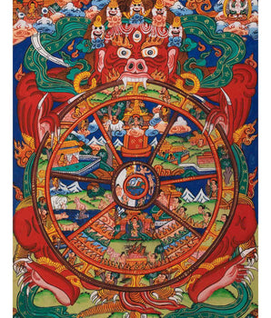 Wheel of Life Thangka 