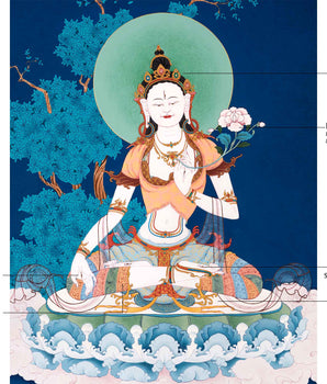 White Tara Art |  Tibetan Hand Painted Buddhist Thangka