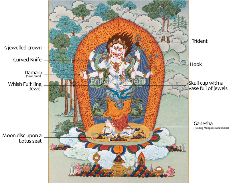 White Mahakala Thangka | The Fierce and Protective Deity of Tibet | Tibetan Buddhist Deity