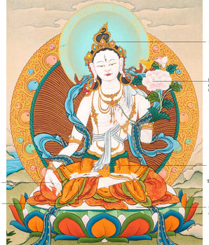 White Tara Practice Thangka |  Tibetan 24K Gold Painting
