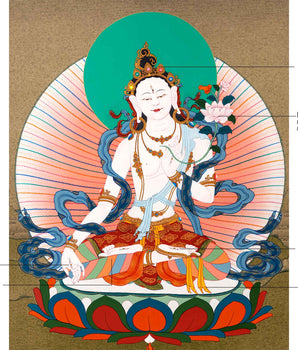 White Tara Painting | Hand Painted Tibetan Buddhist Art