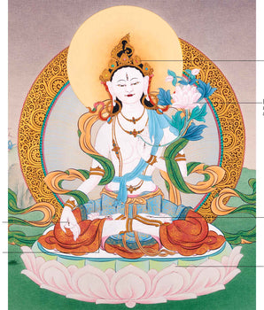 White Tara Buddha Thangka | Hand Painted Tibetan Buddhist Art