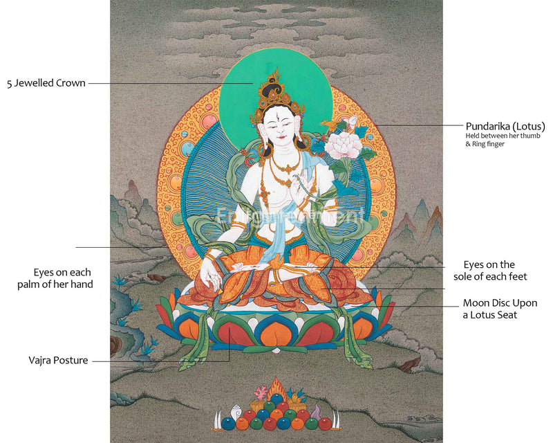 White Tara Goddess Artwork |  Handpainted Thangka for Tranquil Spaces | Wall Hanging Decor