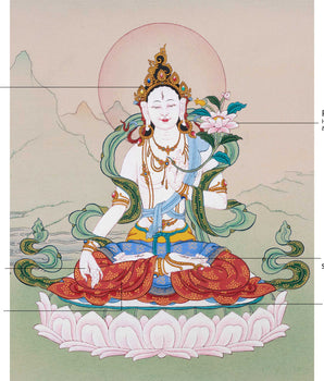 Thangka Of The Goddess of Compassion | Hand Painted White Tara Art | Spiritual Wall Decoration