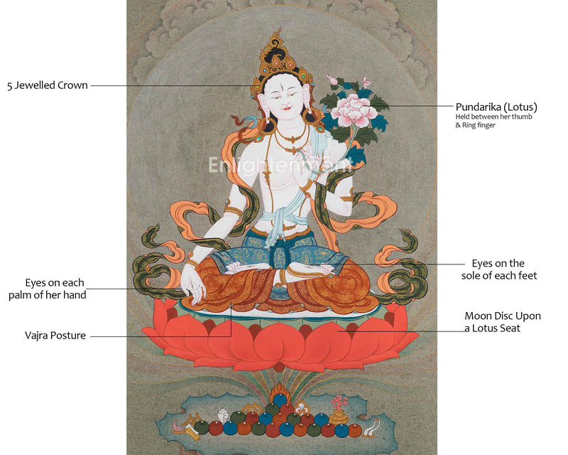 Graceful White Tara Thangka | Hand-Painted Traditional Tibetan Art | nvoking Divine Feminine Blessing