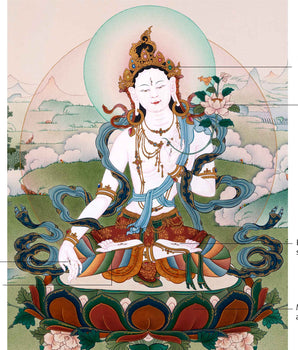 White Tara Goddess Thangka | Traditionally Hand Painted Buddhist Art