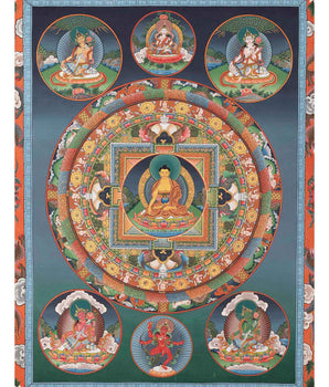 buddhist mandala painting