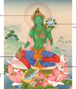 Green Tara Mantra Practice Giclee Print | Himalayan Tibetan Thangka Print Of Mother Tara