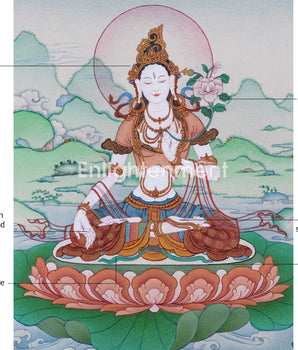 Tibetan Goddess White Tara Thangka for Home Decor | Female Buddha
