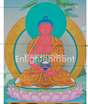 Buddha Amitabha Thangka | Buddha for Infinite Light | Painting on Cotton Canvas