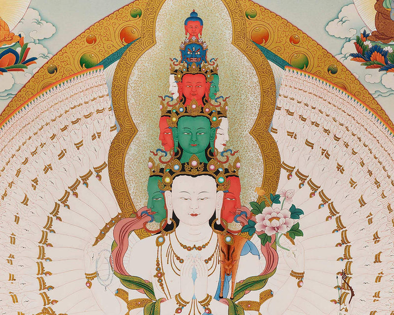 Arya Avalokiteshvara and the Bodhisattvas | High-Quality Thangka Painting Print