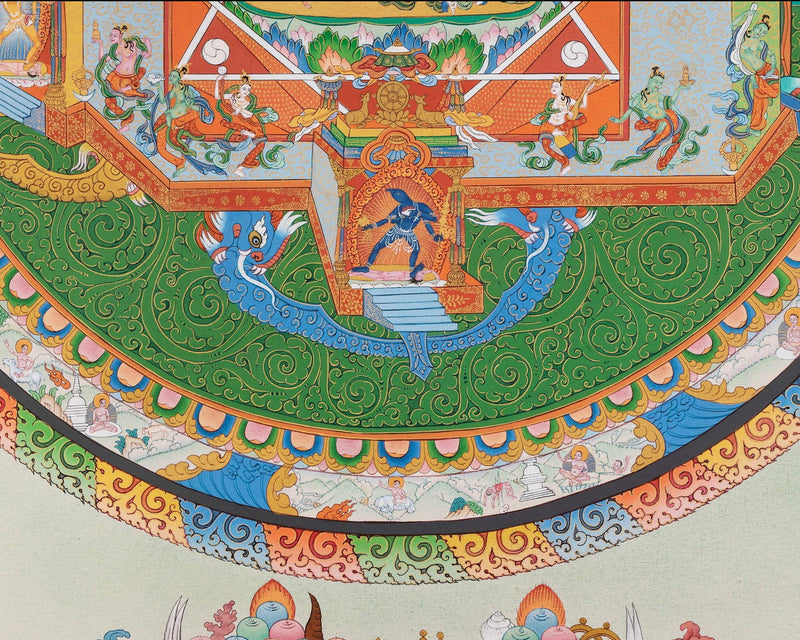 Vajrayogini Mandala Thangka | Dakini | High Quality Giclee Canvas Print | Digital Print