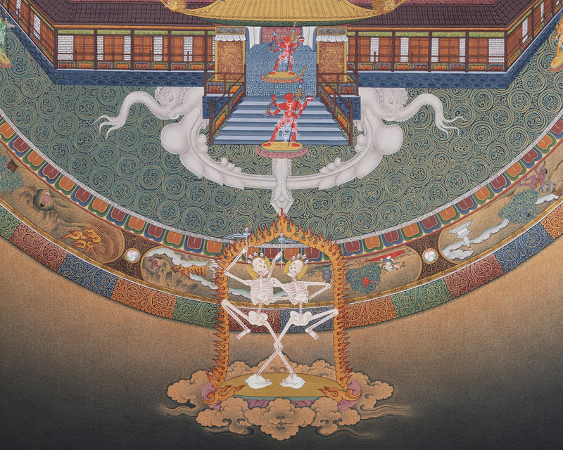 Vajrayogini Mandala | Dakini Painting |  Tibetan Thangka Print