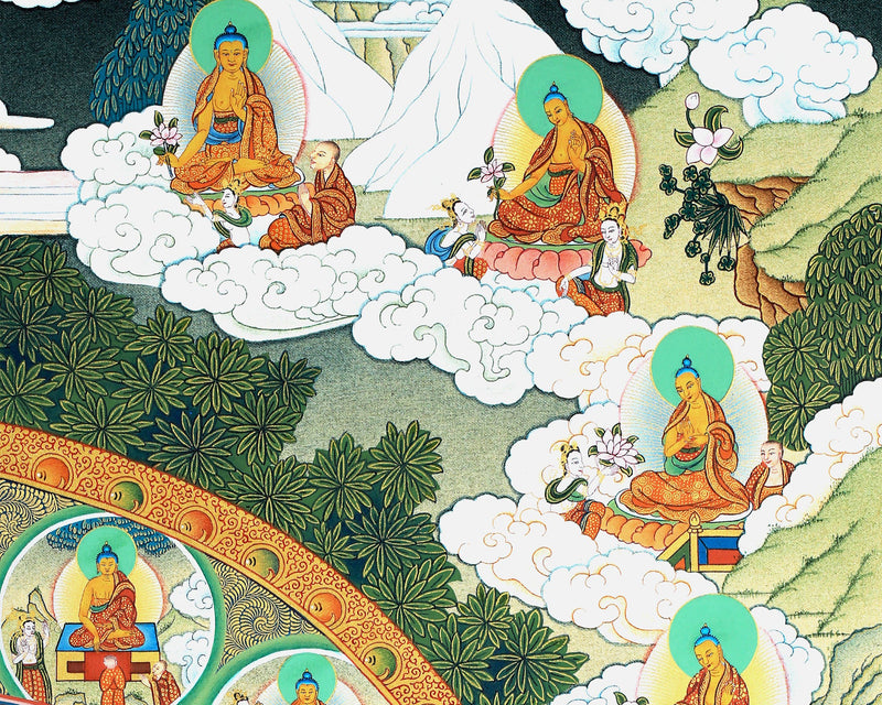 Buddha Shakyamuni Life Story Thangka, High Quality Thangka Print