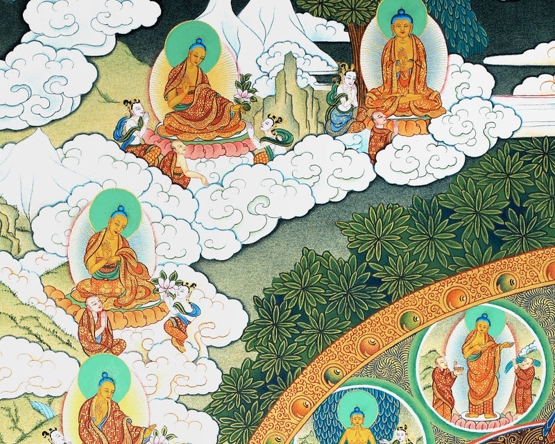 Buddha Shakyamuni Life Story Thangka, High Quality Thangka Print