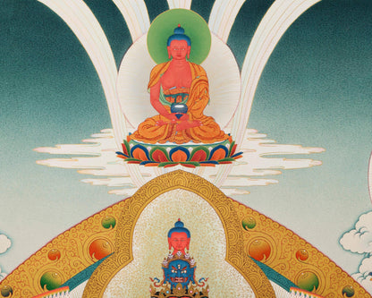 Arya Avalokiteshvara and the Bodhisattvas | High-Quality Thangka Painting Print