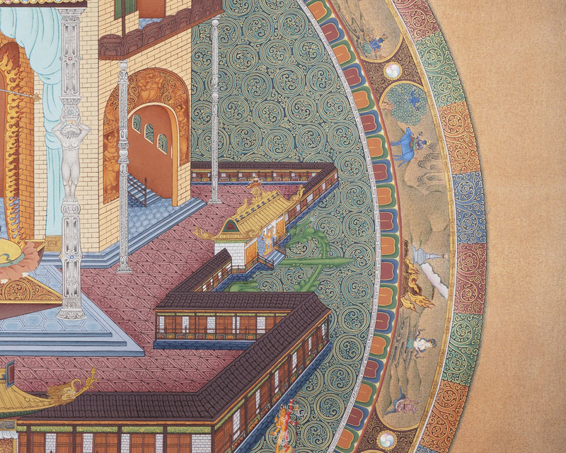 Vajrayogini Mandala | Dakini Painting |  Tibetan Thangka Print