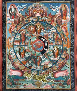 Bhavachakra | Wheel of Life Thangka | Wall Decoration Painting