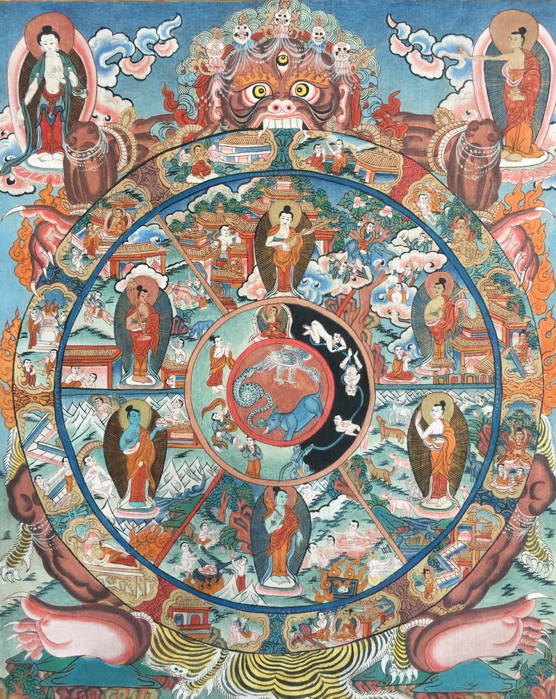 Bhavachakra | Wheel of Life Thangka | Wall Decoration Painting