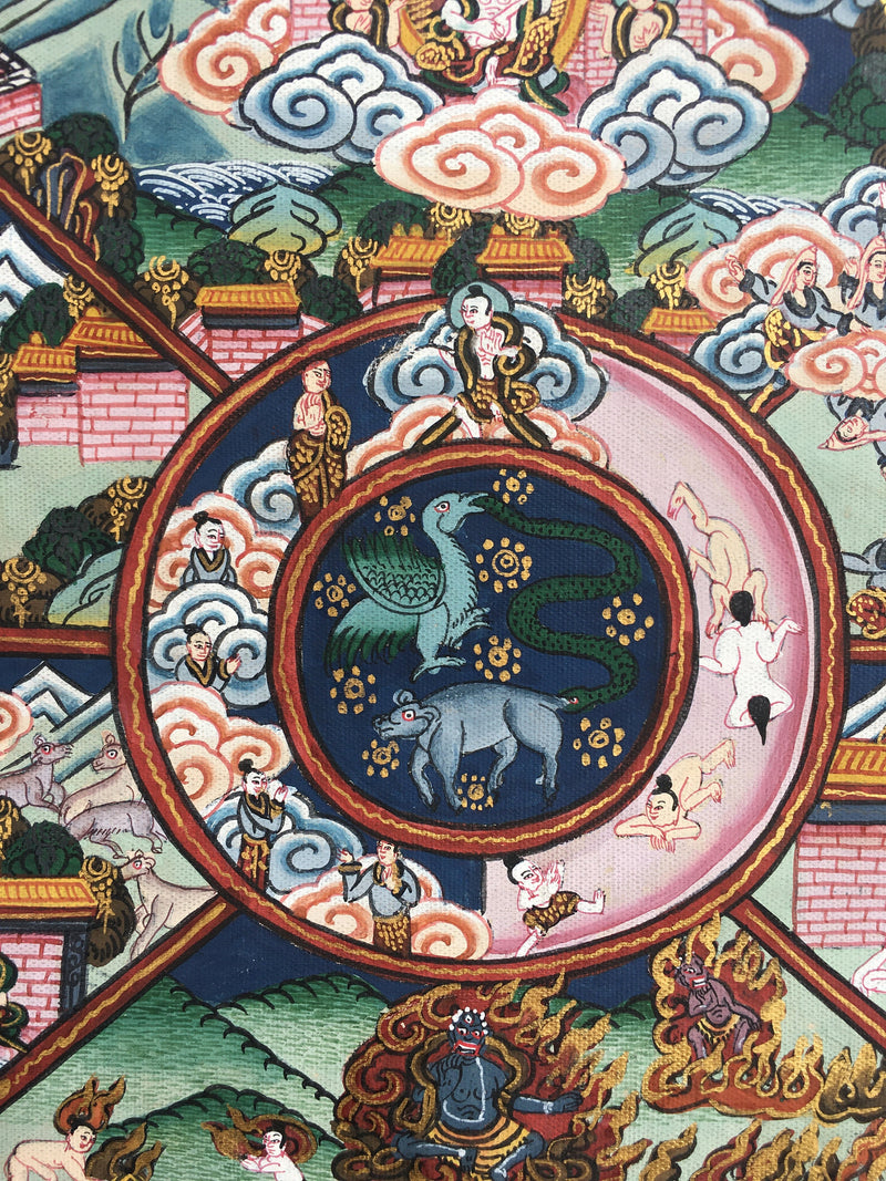 Wheel of life Thangka  |  Wall hanging Decoration for Relaxation | Tibetan Art