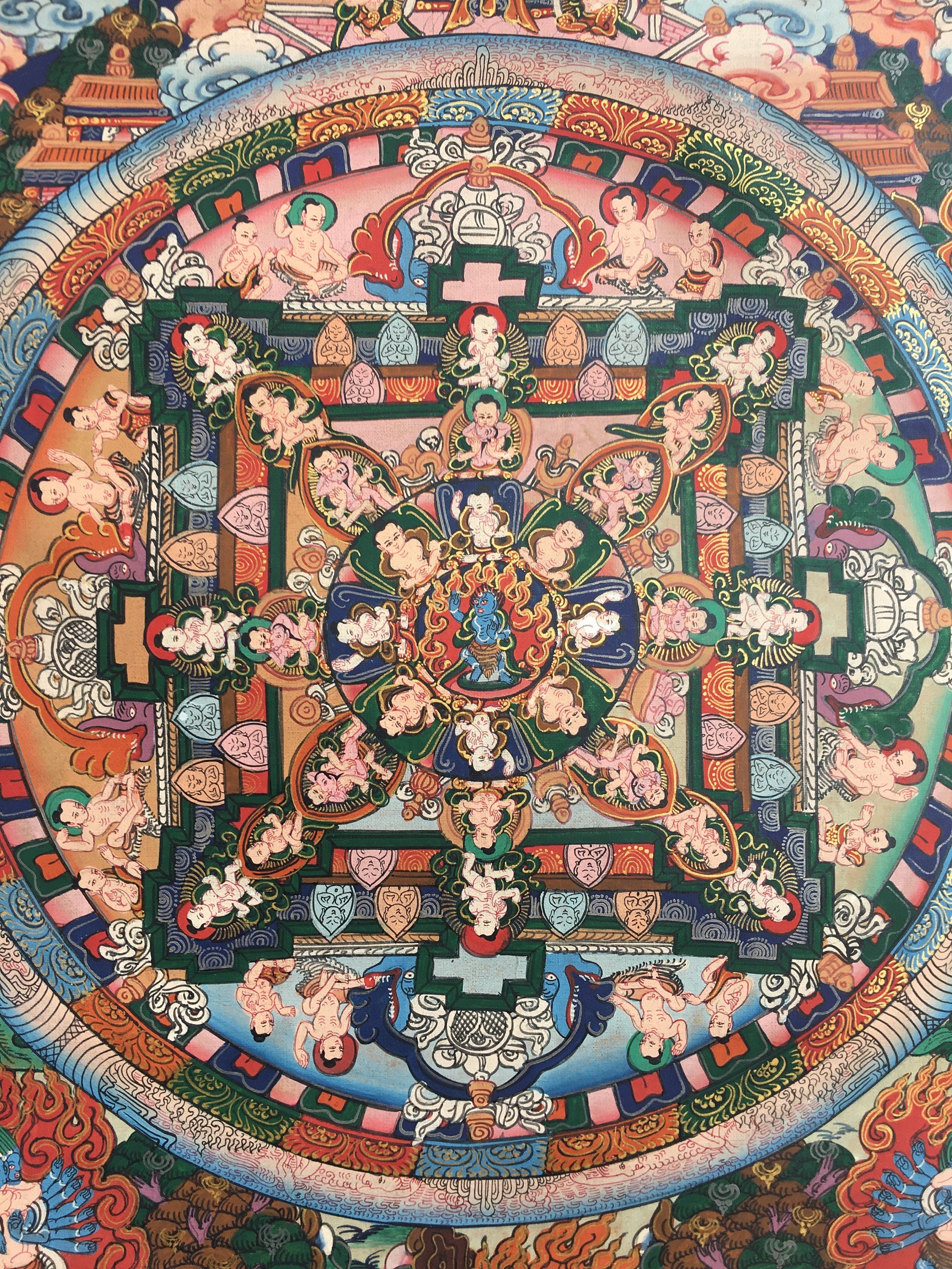 Mahakala Mandala Thangka  | Religious Artifacts