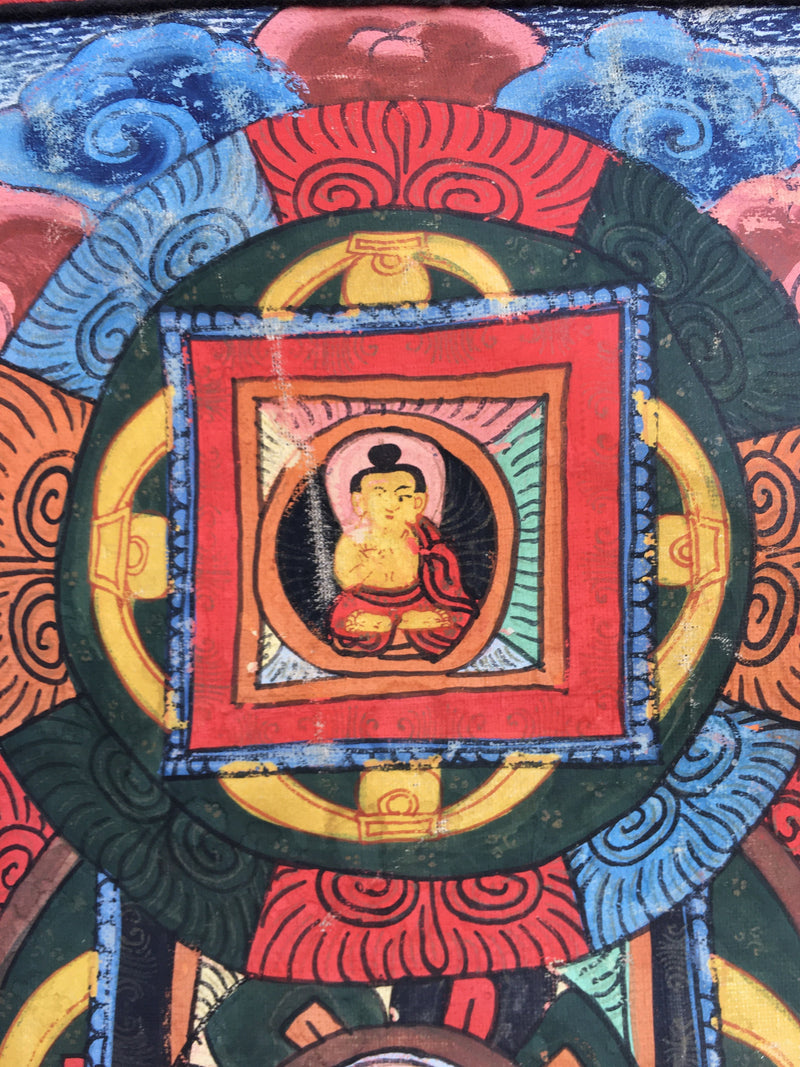 Vintage Mandala Thangka | Wall Decor