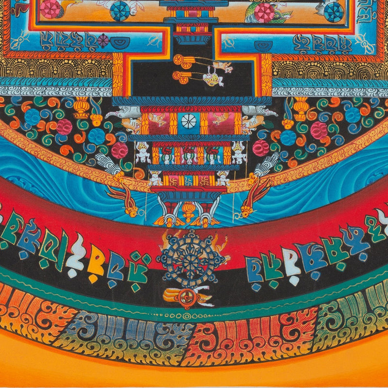 Kalachakra Mandala Thangka | Buddhist Art