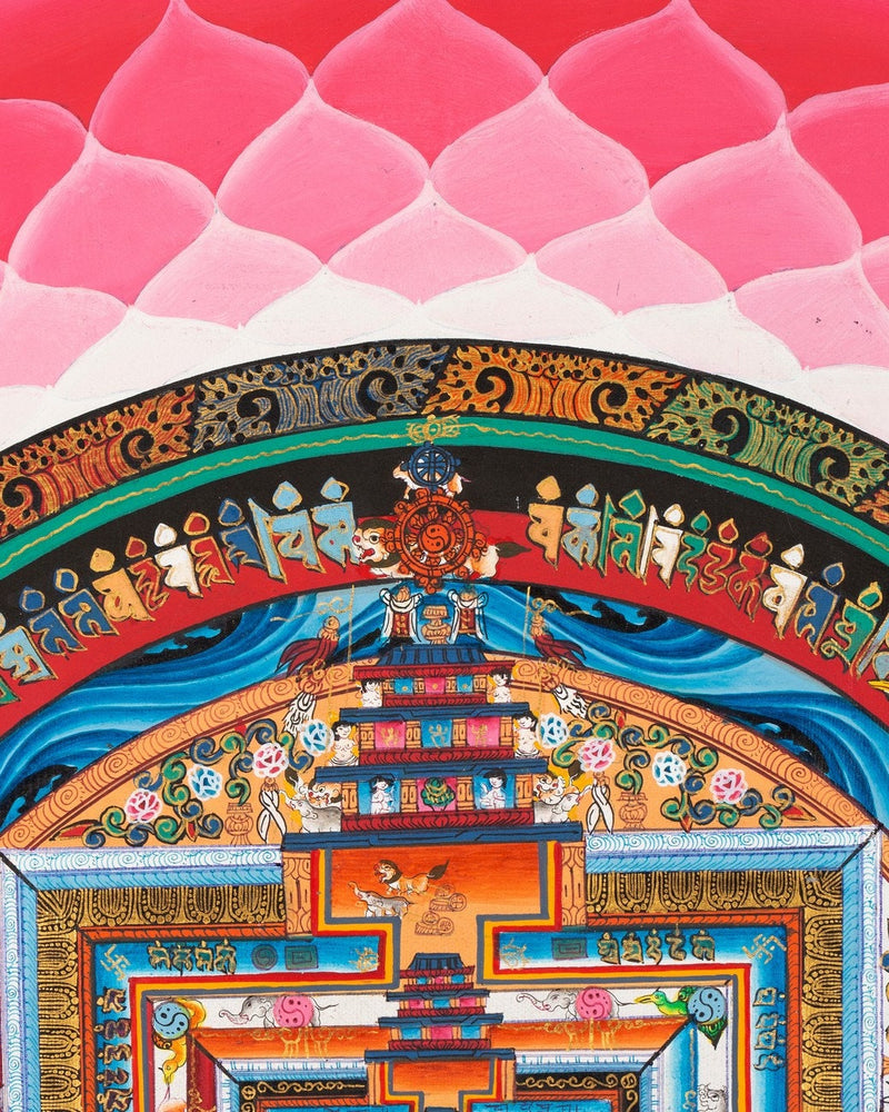 Kalachakra Mandala Thangka | Wall Decoration Painting