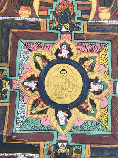 Buddhist Mandala | Tibetan Monks , Dakini , Mahakala and  Dharmapala