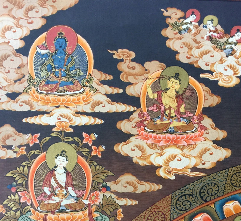 Lokeshvara Mandala Thangka  | Mandala Thangka Wall Art