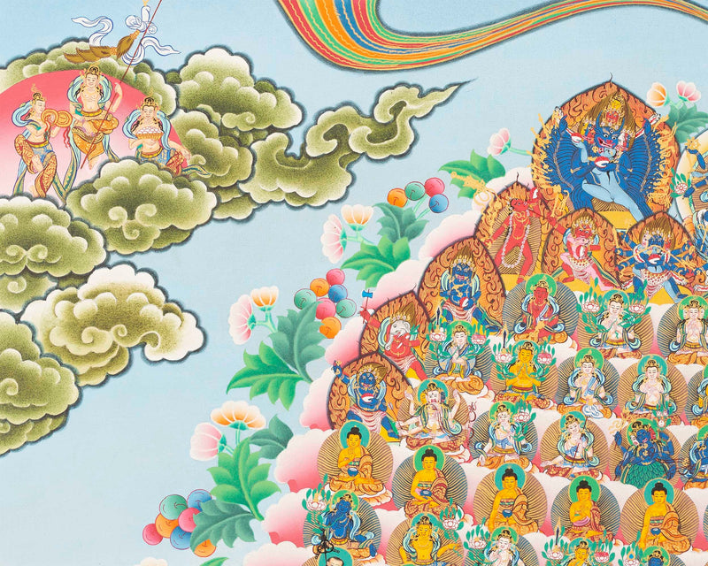 Gelugpa Tree Thangka | Unique Tibetan Buddhism Art