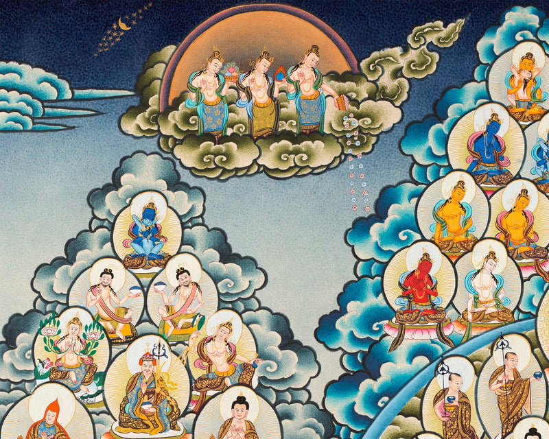 Machig Labdron Tree | Unbrocaded Thangka