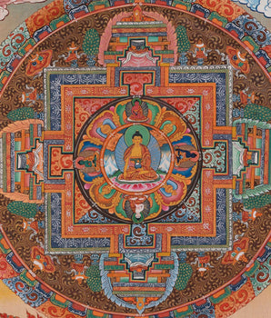 Colorful Mandala Thangka | Unique Tibetan Thanka