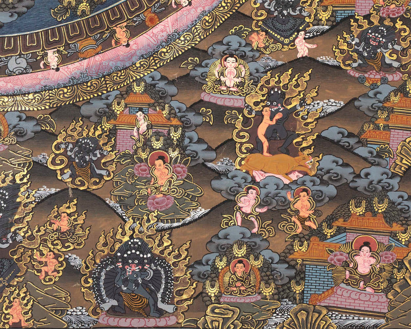 Buddha Mandala Thangka | Original Vintage Mandala with Brocade