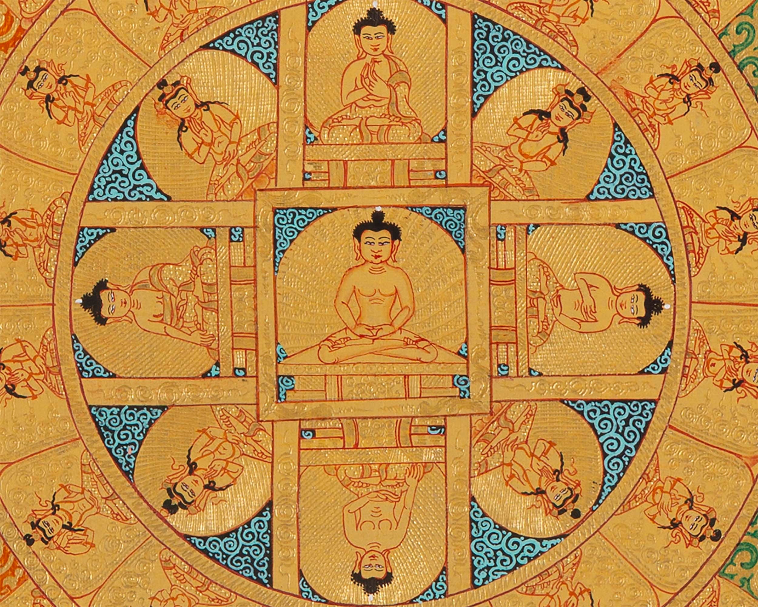 Mandala of Buddha | Wall hanging Decoration