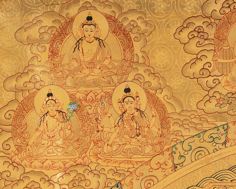 Shakyamuni Buddha Mandala Thangka | Home Decor
