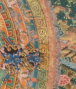 Vintage Bodhisattva Mandala | Tibetan Buddhist Thangka