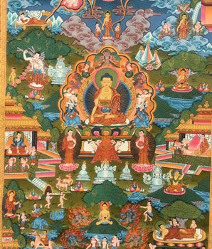 Small Sized Buddha Life Story | Original Hand-Painted Tibetan  Painting