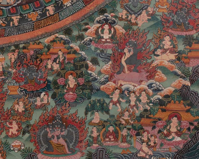 Vintage Mandala Thangka | Original Brocade Mounted Painting