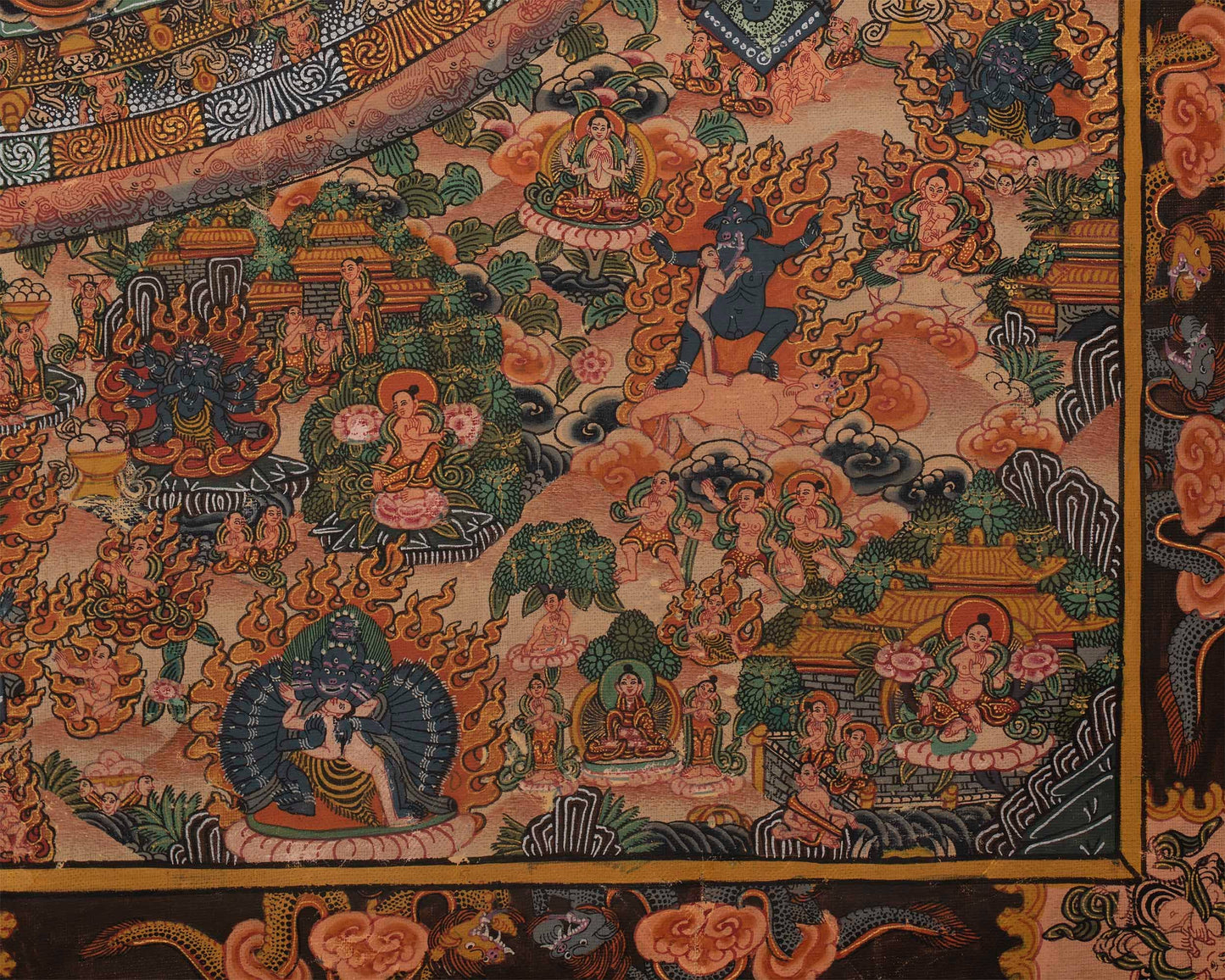 Pancha Mandala Thanka | Rare Tibetan Buddhist Painting