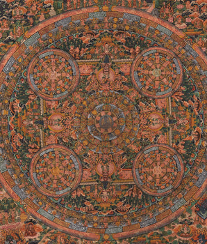 Pancha Mandala Thanka | Rare Tibetan Buddhist Painting