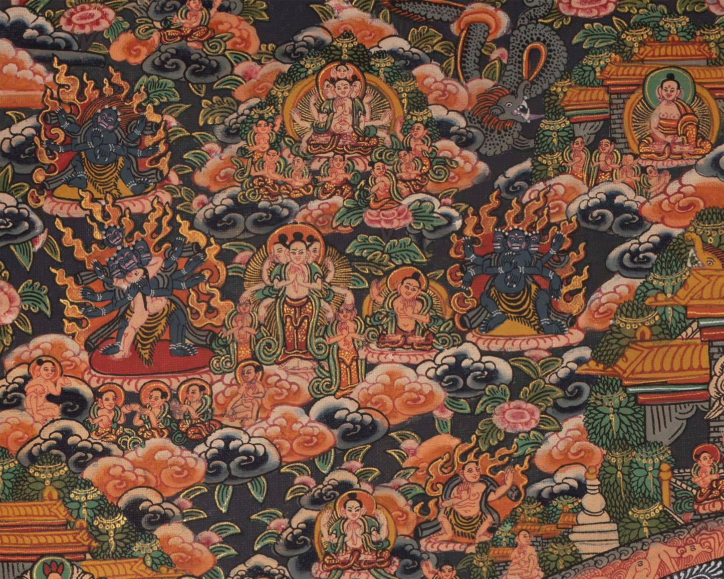 Pancha Mandala Thanka | Rare Tibetan Buddhist Painting