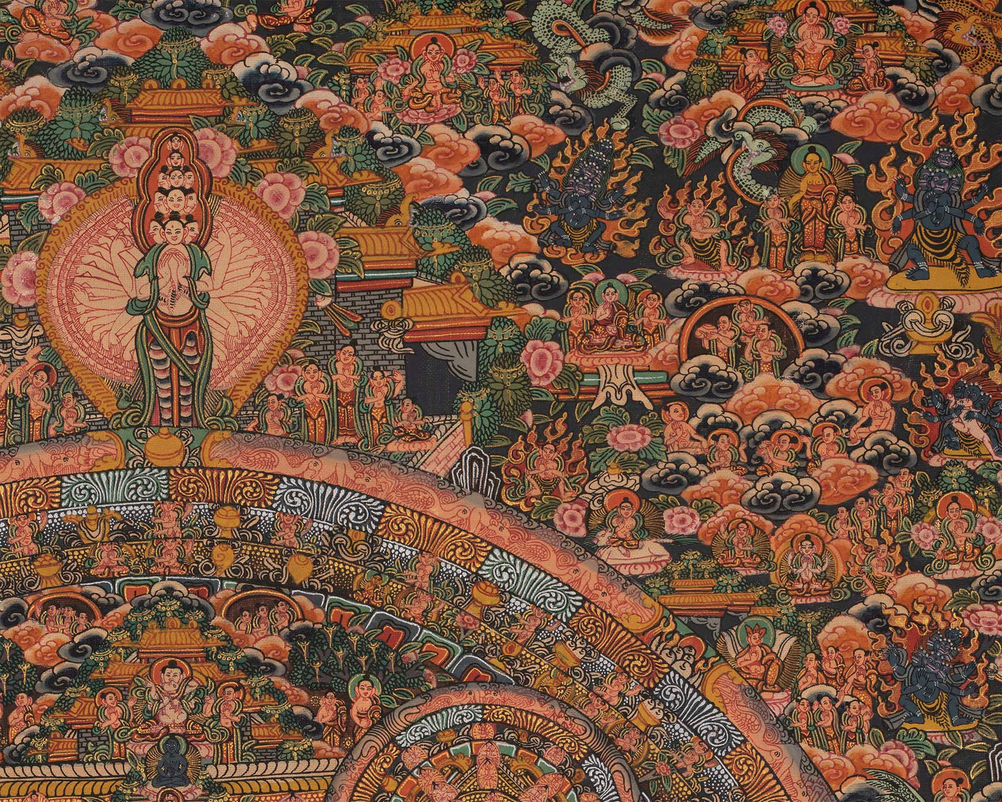 Pancha Mandala Thanka | Rare Tibetan Buddhist Painting