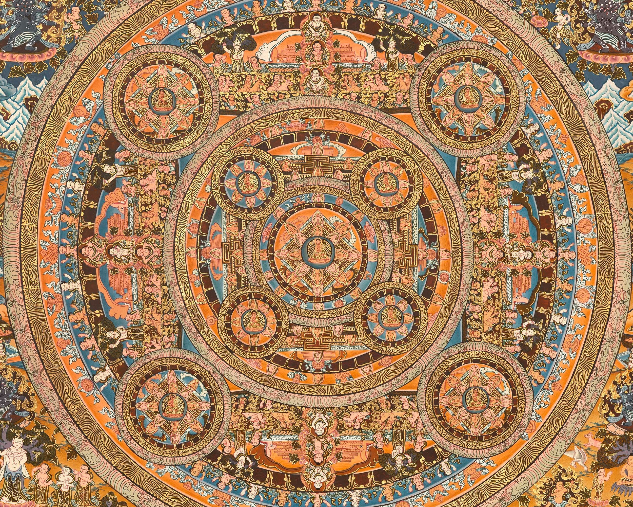 Buddhist Mandala Shiyo Kilkhor | Traditional Tibetan Buddhism Religious Artwork
