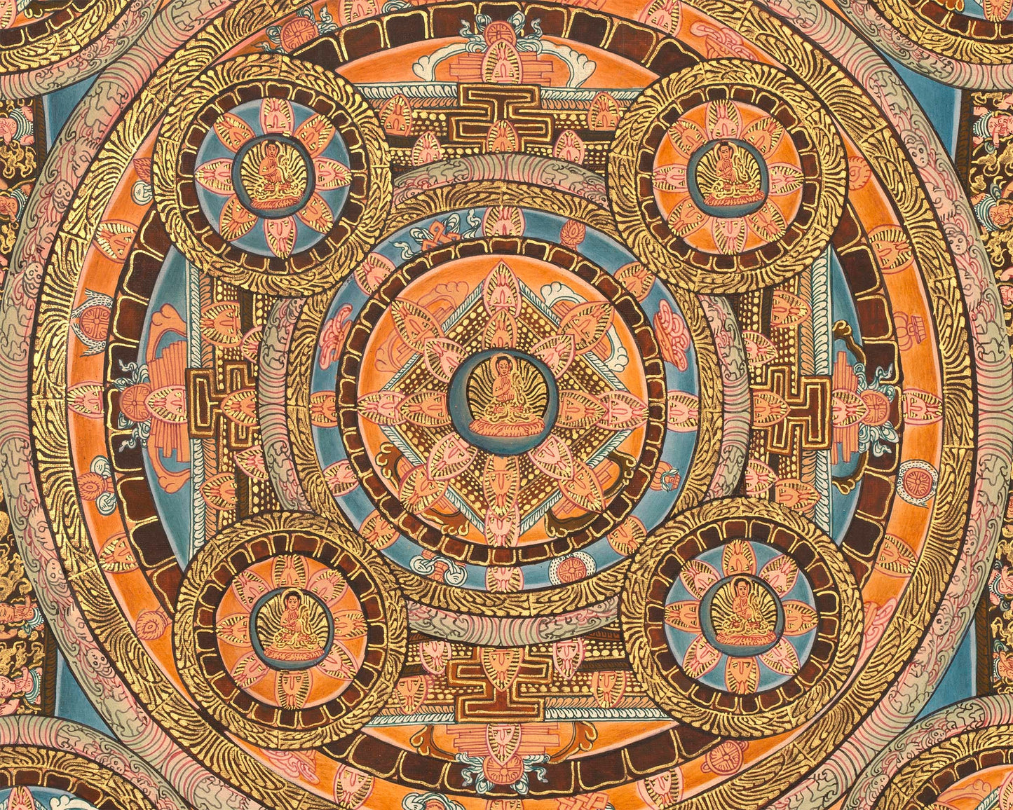 Buddhist Mandala Shiyo Kilkhor | Traditional Tibetan Buddhism Religious Artwork